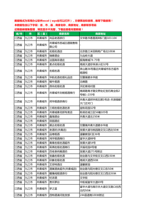2020新版江西省九江市共青城市烟酒工商企业公司商家名录名单黄页联系电话号码地址大全33家