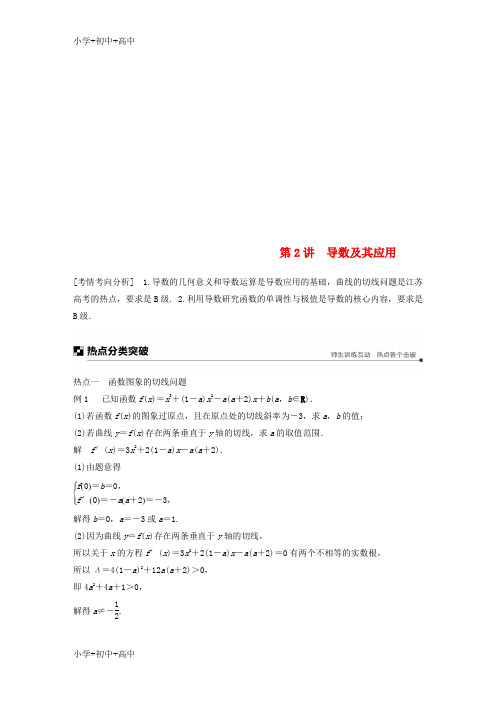 教育最新K12江苏省2019高考数学二轮复习 专题四 函数与导数 第2讲 导数及其应用学案