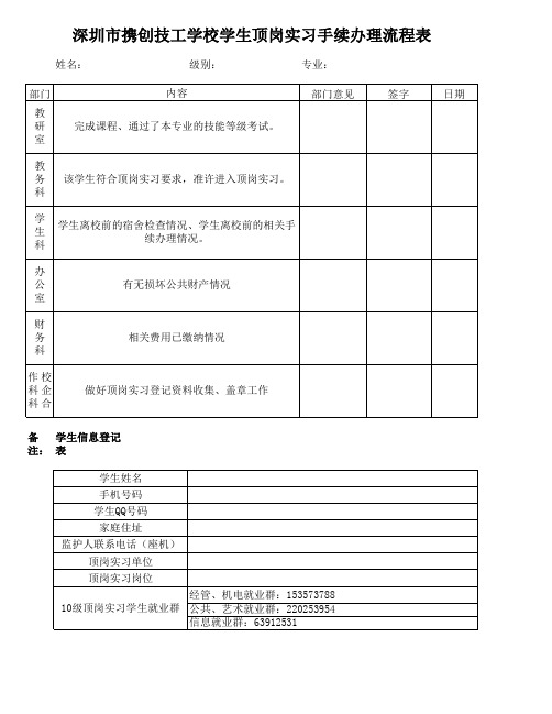 学生顶岗实习手续办理流程表