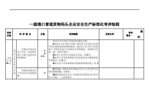 一级港口普通货物码头企业安全生产标准化考评细则(新)
