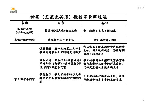 艾莱克英语家长微信群规范