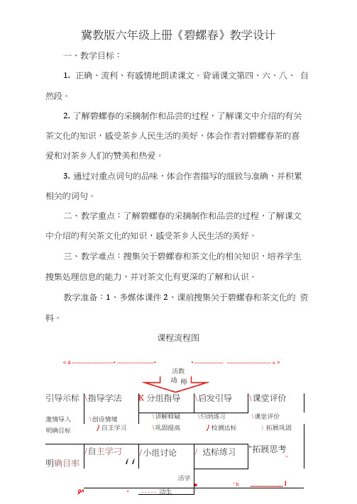 冀教版六年级语文上册《碧螺春》教学设计