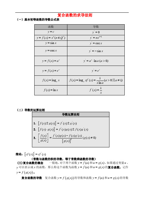 高中数学 第三章 变化率与导数 3_3 计算导数 复合函数的求导法则素材 北师大版选修1-11