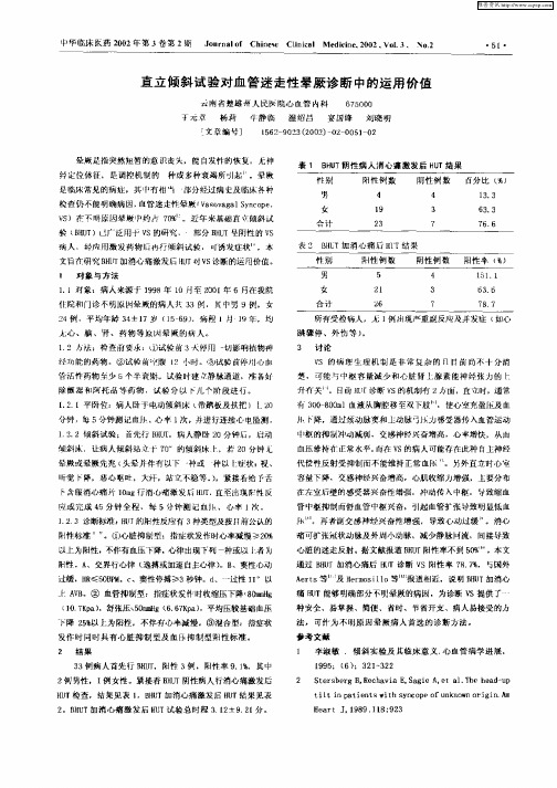 直立倾斜式对血管迷走性晕厥诊断中的运用价值
