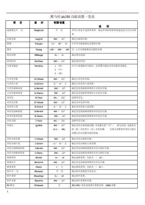 雅马哈kb280功能设置一览表