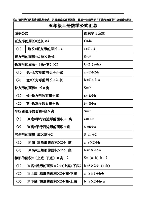 最新五年级上册数学公式汇总