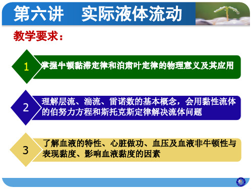医学物理学(液体的流动-实际液体的流动) 