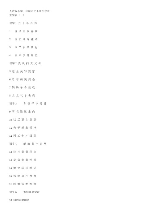 人教版小学一年级语文下册生字表组词卡