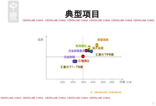 典型楼盘研究上海高端高层典型项目