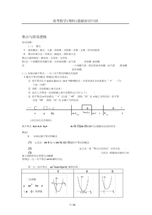 2014届高考理科数学知识点总结(经典)