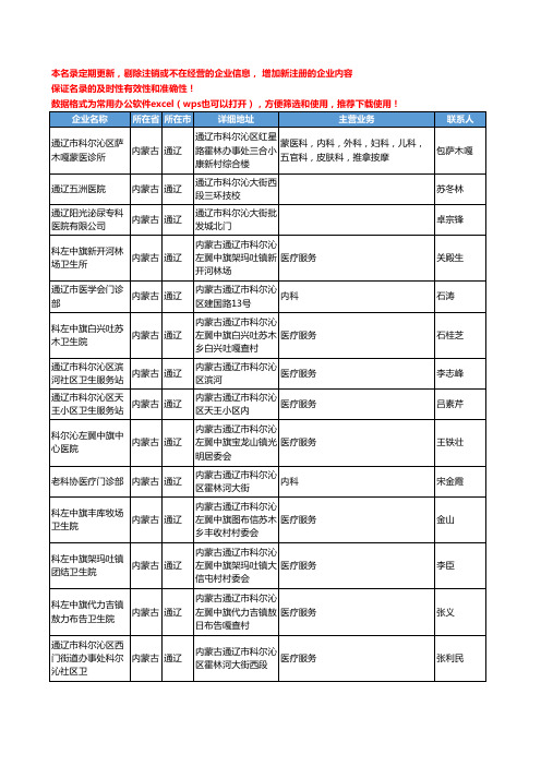 2020新版内蒙古省通辽医疗服务工商企业公司名录名单黄页联系方式大全33家