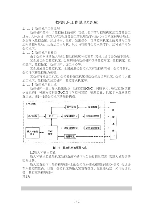数控机床工作原理及组成