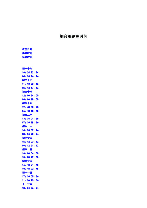 烟台涨退潮时间