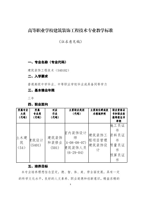 建筑设计类——540102建筑装饰工程技术专业教学标准