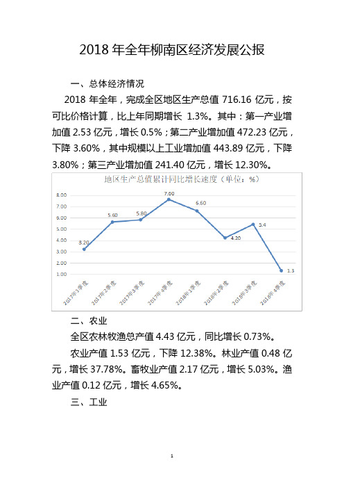 2018年全年柳南区经济发展公报