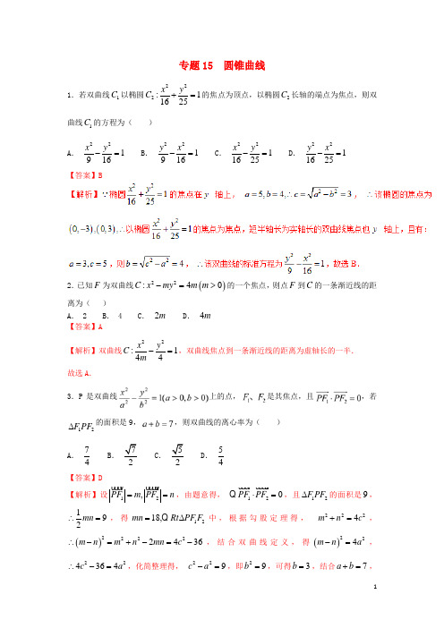 2018年高考数学小题精练系列第02期专题15圆锥曲线