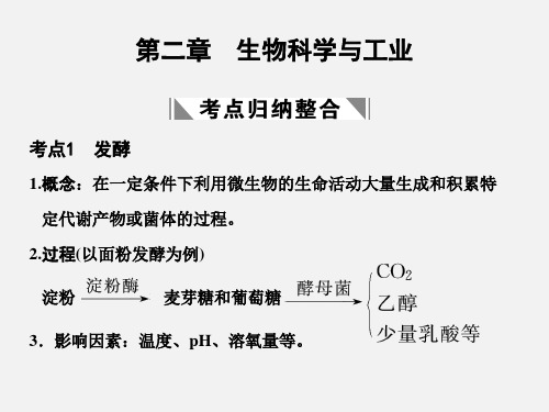 高考生物 一轮复习 第二章 生物科学与工业 浙科版选修2