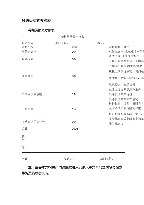 导购员绩效考核表