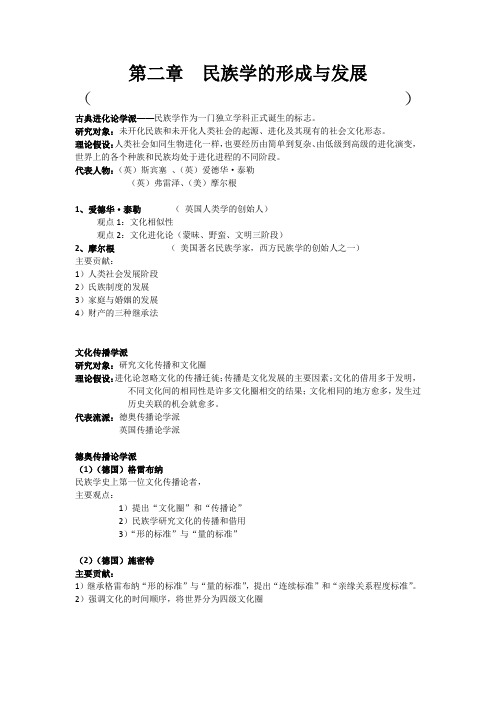 民族啊