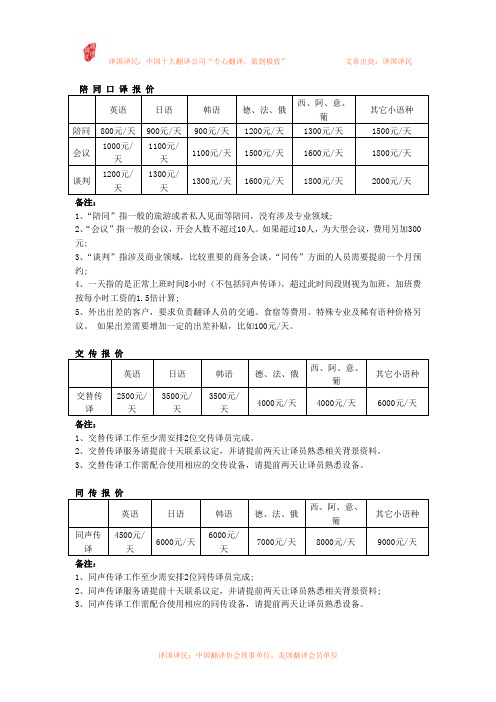 2012广州翻译公司口译报价