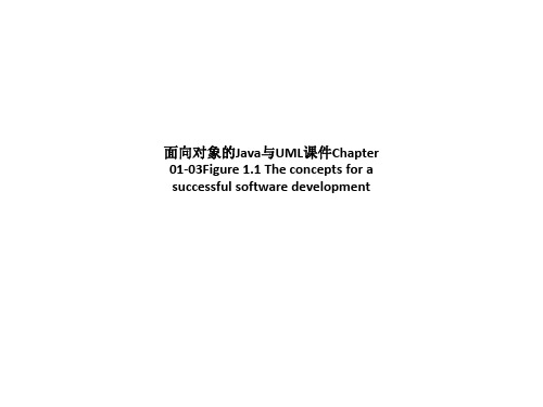 面向对象的Java与UML课件Chapter 01-03Figure 1.1 The concepts for a successful software development