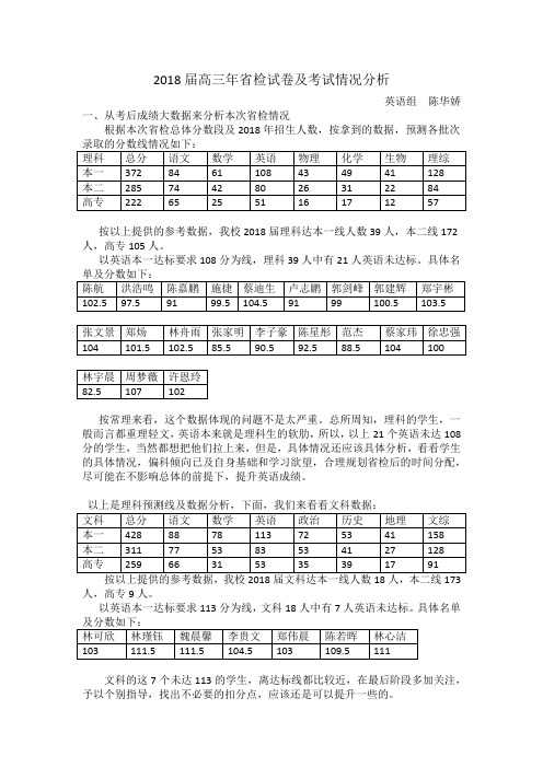 20180401福建省检试卷及考试情况分析