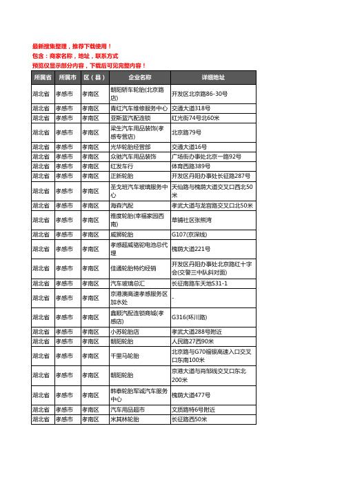 新版湖北省孝感市孝南区汽车用品企业公司商家户名录单联系方式地址大全168家