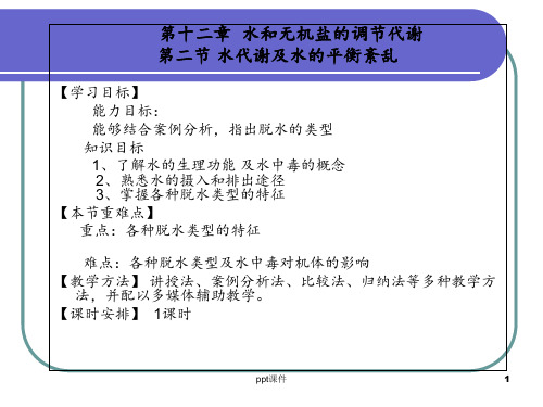 水和无机盐的调节代谢  ppt课件