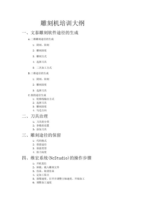 雕刻机培训大纲