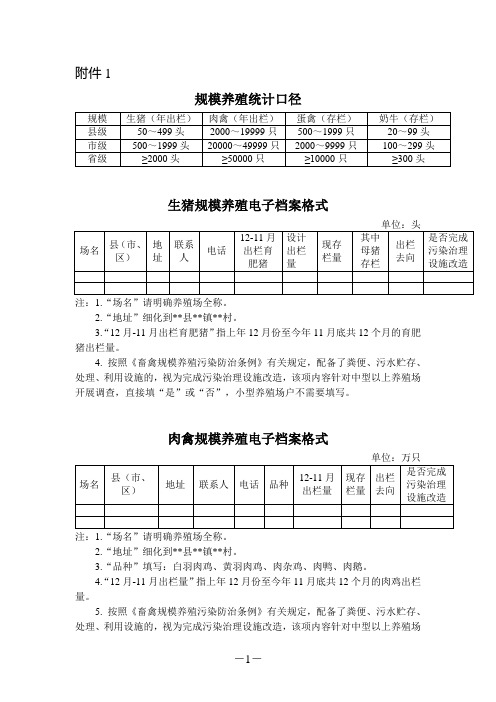 规模养殖统计口径及电子档案格式