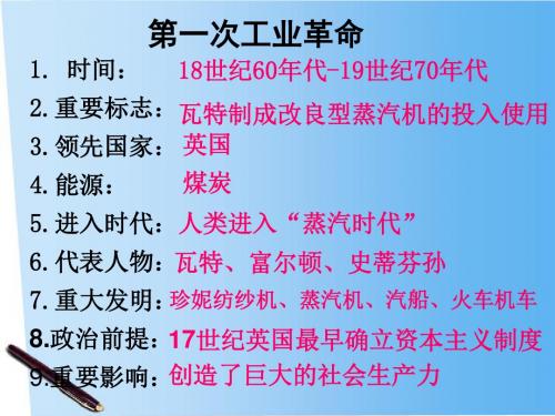 第1课第二次工业革命