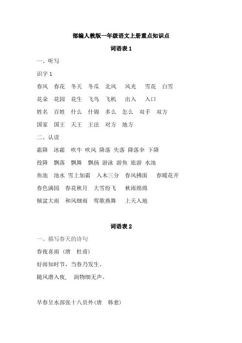 部编人教版一年级语文上册重点知识点汇总(各个词语表) 