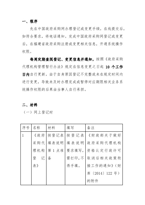 政府采购网上登记说明