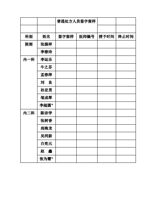 普通处方人员签字留样