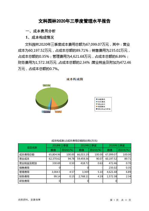 文科园林2020年三季度管理水平报告