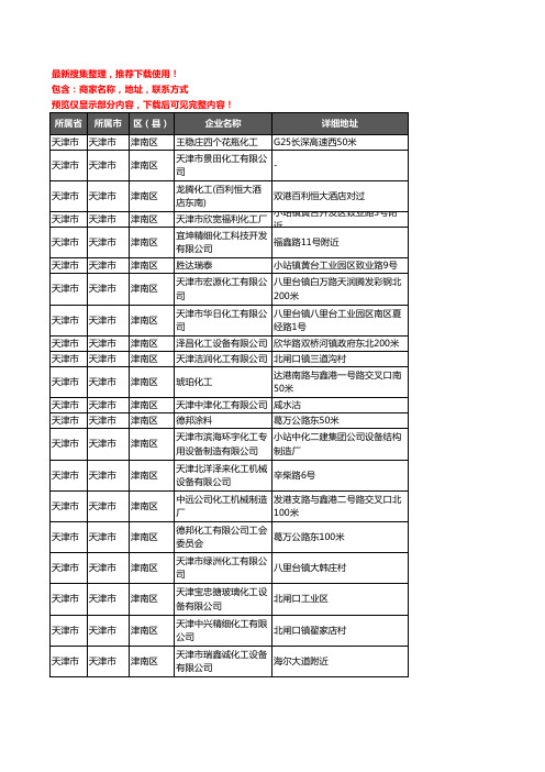 新版天津市天津市津南区化工厂企业公司商家户名录单联系方式地址大全38家