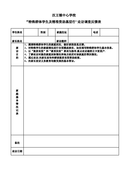 家访情况反馈表(表样)【范本模板】