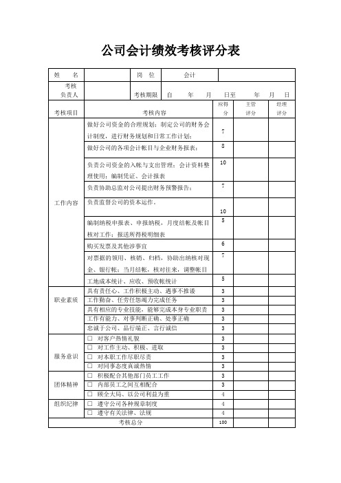 公司会计绩效考核评分表(标准版)