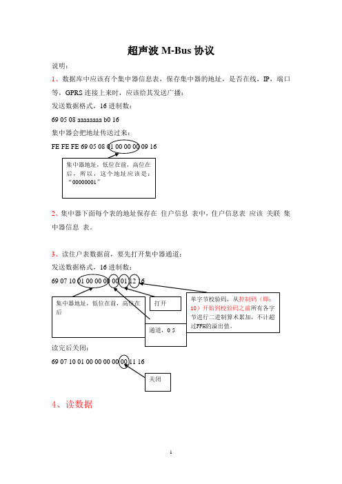超声波表M-Bus标准协议_zc