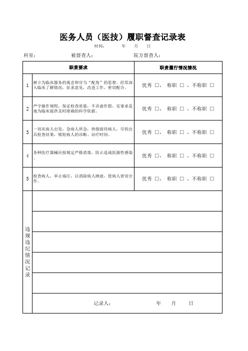 履职自查、督查表(医技人员)