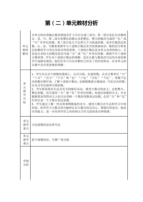 新苏教版四年级下册第二单元分析及教案
