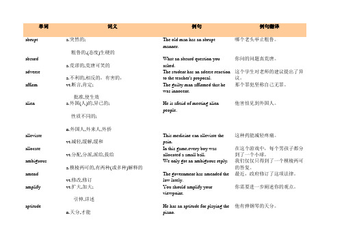 职称英语理工类高频词汇