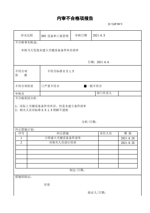 内审不合格项报告