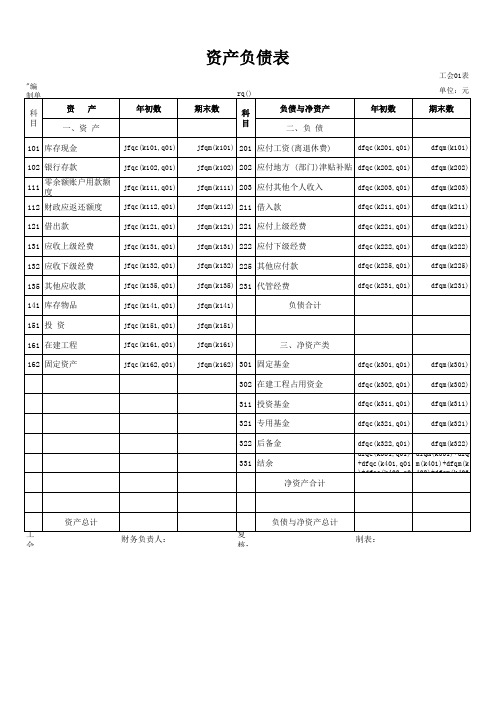 工会会计账务报表模板