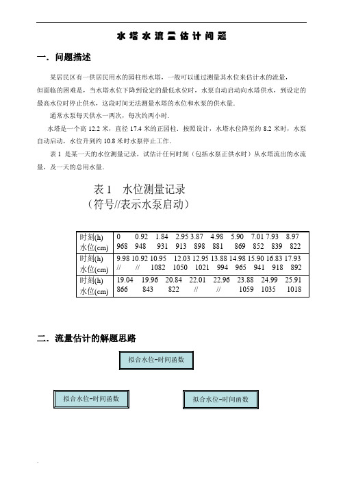 水塔水流量估计问题