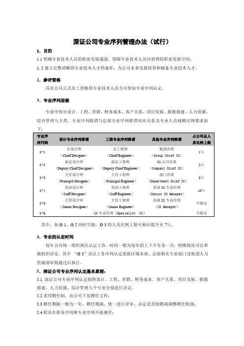 万科地产专业技术人员晋升管理办法