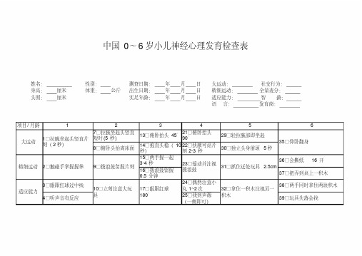 中国0-6岁小儿神经心理发育检测表(量表)