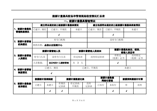 附录B检查汇总表