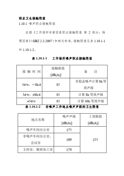 职业卫生接触限值