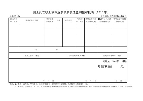 因工死亡职工供养直系亲属抚恤金调整审批表